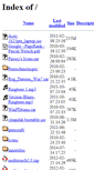 Mobile Screenshot of download.passsy.de